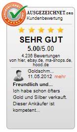 Münzen kaufen online - unabhängige Bewertungen für den Münzen Shop von Annette Schilke Münzhandel e. Kfm.