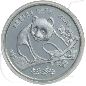 Mobile Preview: China 1994 München-Panda Silber 31,10g (1oz) mit COA Münzen-Bildseite