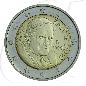 Preview: Vatikan 2 Euro 2006 Münzen-Bildseite