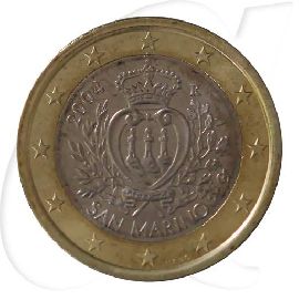1-euro-muenze-san-marino-2004 Münzen-Bildseite
