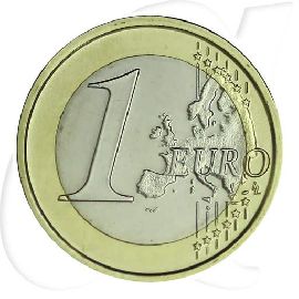 Vatikan 2015 1 Euro Papst Franziskus Umlauf Kurs Münzen-Wertseite