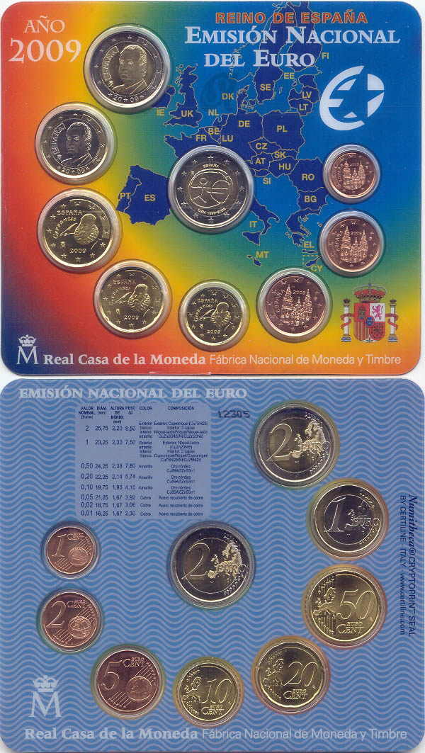 Spanien Kursmünzensatz 2009 st OVP mit 2x 2 Euro